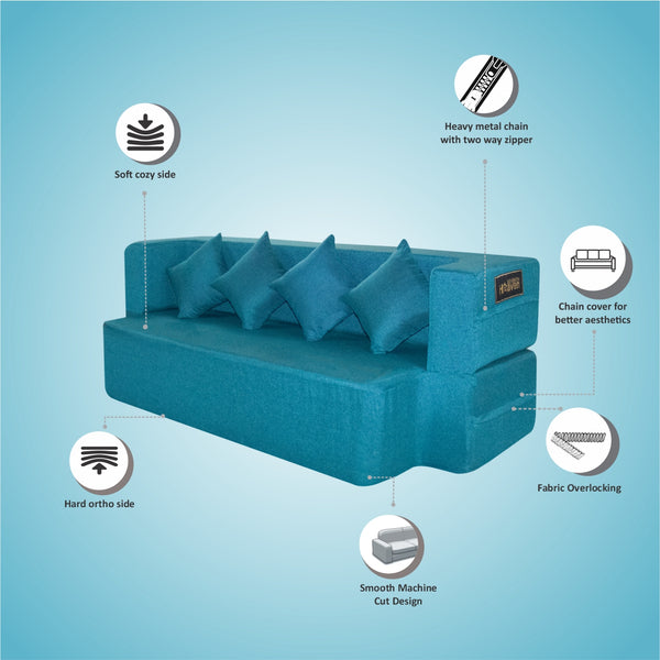 Flipper X Sofa Cum Bed - 4  Seater, Plain Cushion ( Jute Fabric, Sky Blue )