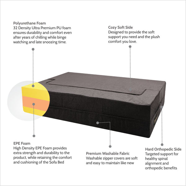 Flipper X Sofa Cum Bed - 3  Seater, Plain Cushion ( Premium Molfino Fabric, Grey)