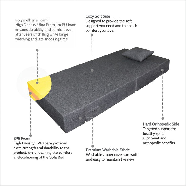 Rejoice Sofa Cum Bed - 1 Seater, Plain Cushion  ( Jute Fabric, Dark Grey )