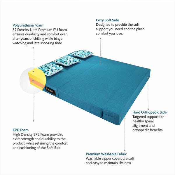 Rejoice Sofa Cum Bed - 4 Seater, Printed Cushion ( Jute Fabric, Sky Blue )