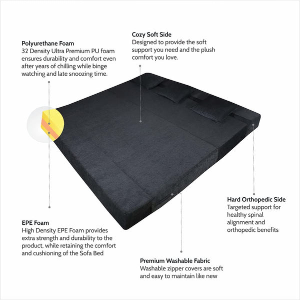 Rejoice Sofa Cum Bed - 4 Seater, Plain Cushion ( Premium Molfino Fabric, Black )