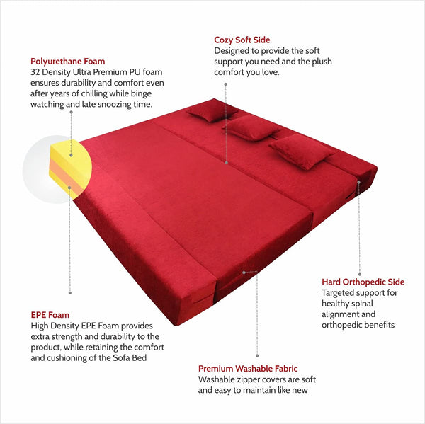 Rejoice Sofa Cum Bed - 4 Seater, Plain Cushion ( Premium Molfino Fabric, Maroon )
