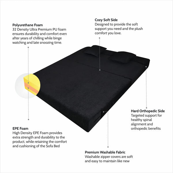 Rejoice Sofa Cum Bed - 3 Seater, Plain Cushion ( Premium Molfino Fabric, Black )