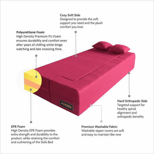 Flipper X Sofa Cum Bed - 4  Seater, Plain Cushion ( Jute Fabric, Maroon )