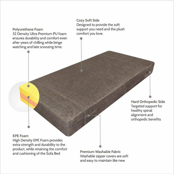 Rejoice Sofa Cum Bed - 1 Seater,  ( Jute Fabric, Brown )