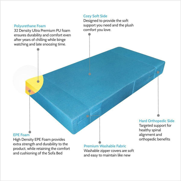 Rejoice Sofa Cum Bed - 1 Seater,  ( Jute Fabric, Sky Blue )