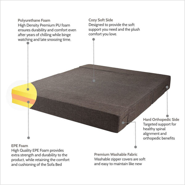 Rejoice Sofa Cum Bed - 4 Seater, ( Jute Fabric, Brown )