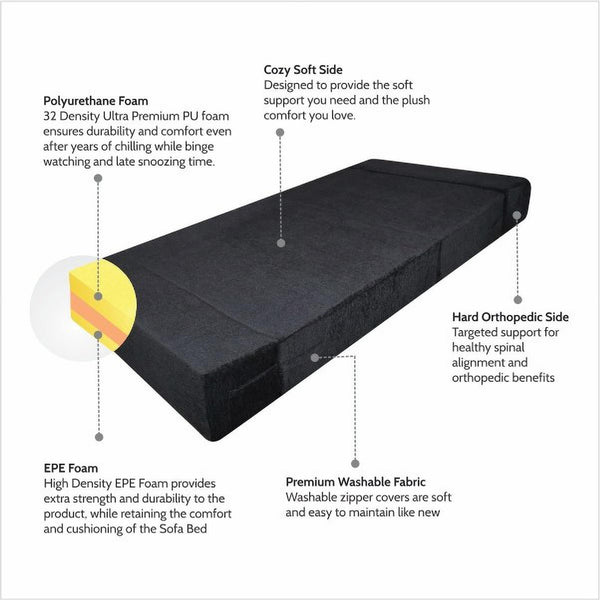 Rejoice Sofa Cum Bed - 1 Seater,  ( Premium Molfino Fabric, Black )