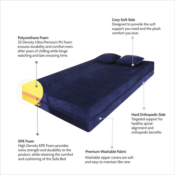 Flipper X Sofa Cum Bed - 3  Seater, Plain Cushion ( Premium Molfino Fabric, Blue )