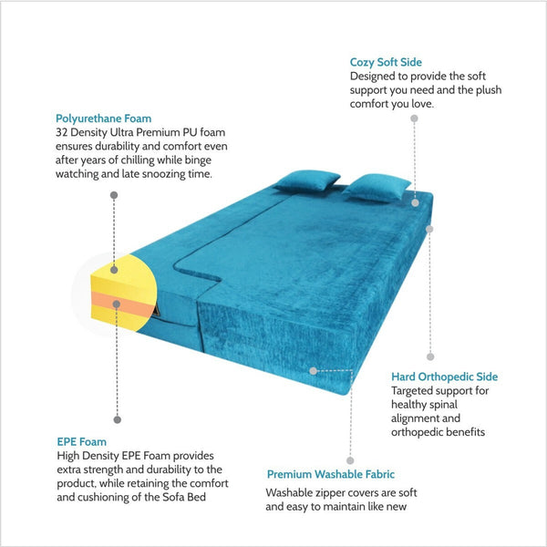 Flipper X Sofa Cum Bed - 3  Seater, Plain Cushion ( Premium Molfino Fabric, Sky Blue )
