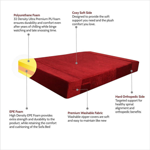 Rejoice Sofa Cum Bed - 3 Seater,  ( Premium Molfino Fabric, Maroon )