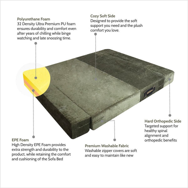 Rejoice Sofa Cum Bed - 3 Seater,  ( Premium Molfino Fabric, Green )