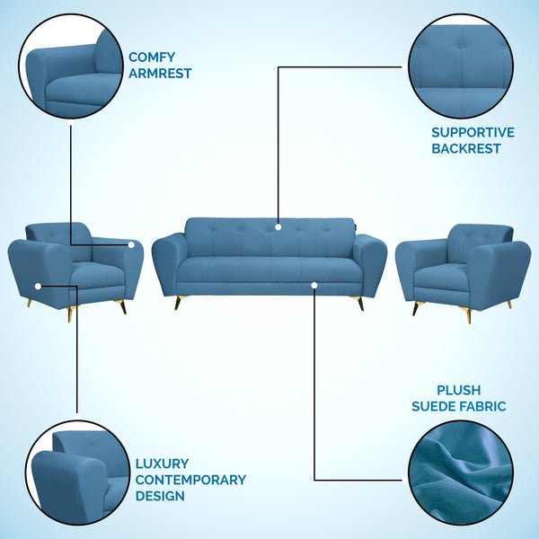 Milan Icon (3+1+1) Seater Sofa- ( Plush Suede Fabric - Sky Blue )