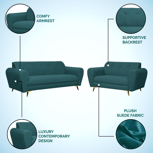 Milan Icon (3+2) Seater Sofa- ( Plush Suede Fabric - Teal )