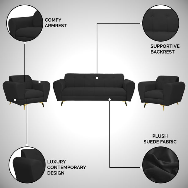 Milan Icon (3+1+1) Seater Sofa- ( Plush Suede Fabric - Black )