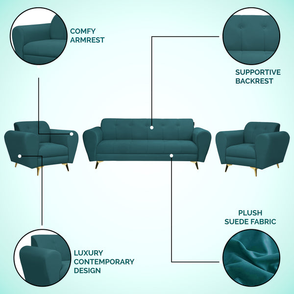Milan Icon (3+1+1) Seater Sofa- ( Plush Suede Fabric - Teal )