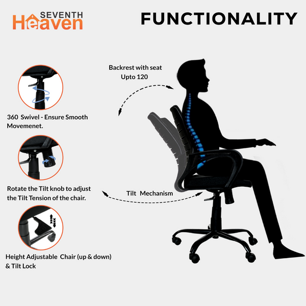 Blaze Mid-Back Office Chair – Ergonomic, Durable & Versatile (Black)
