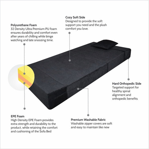 Rejoice Sofa Cum Bed - 1 Seater, Plain Cushion (Jute Fabric, Black  )