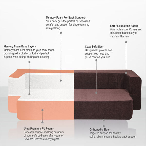 Flipper X Sofa Cum Bed (Memory Foam)- 3 Seater, Plain Cushions (Premium Molfino Fabric- Brown )