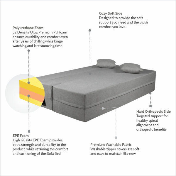 Flipper X Sofa Cum Bed - 3 Seater, Same Cushion ( Jute Fabric, Light Grey )