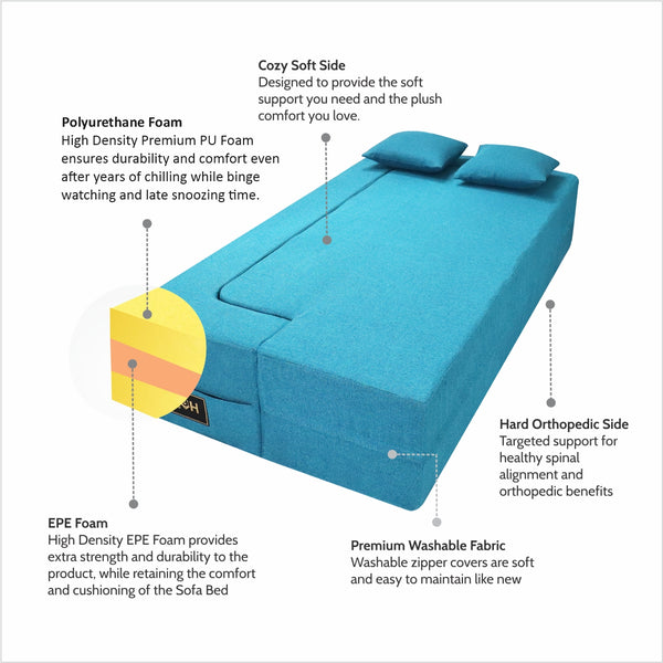 Flipper X Sofa Cum Bed - 3 Seater, Plain Cushion ( Jute Fabric, Sky Blue )