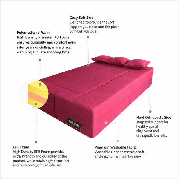 Flipper X Sofa Cum Bed - 4 Seater, Same Cushion ( Jute Fabric,Maroon )