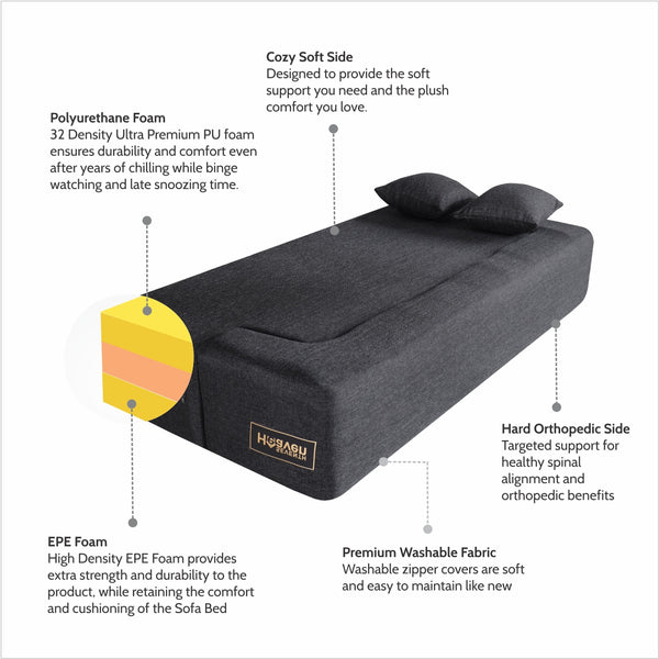 Flipper X Sofa Cum Bed - 3 Seater, Plain Cushion ( Jute Fabric, Dark Grey )