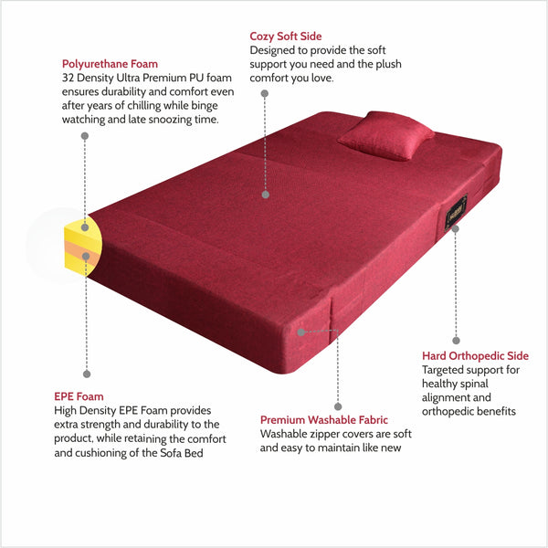 Rejoice Sofa Cum Bed - 1 Seater, Plain Cushion  ( Jute Fabric, Maroon )