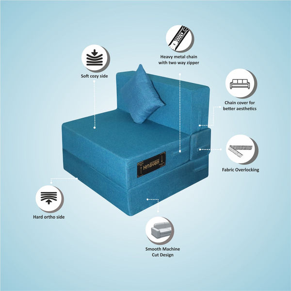 Rejoice Sofa Cum Bed - 1 Seater, Plain Cushion (Jute Fabric- Sky Blue)