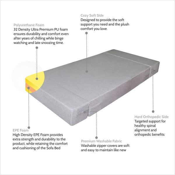 Rejoice Sofa Cum Bed - 1 Seater ( Jute Fabric, Light Grey )