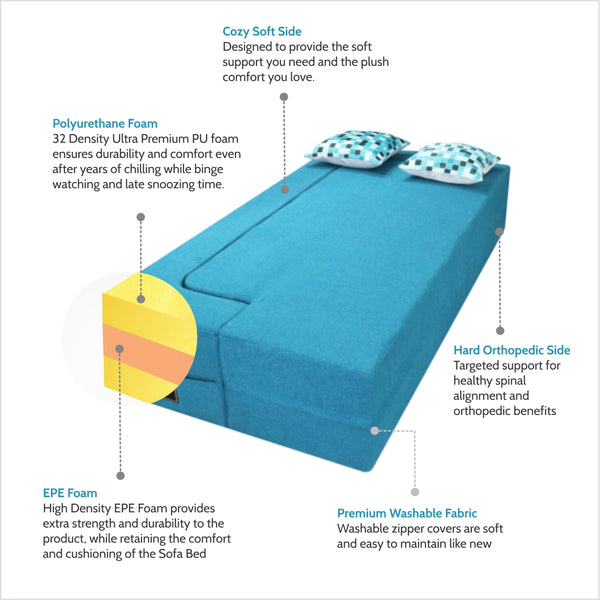 Flipper X Sofa Cum Bed - 3 Seater, Printed Cushion ( Jute Fabric, Sky Blue )