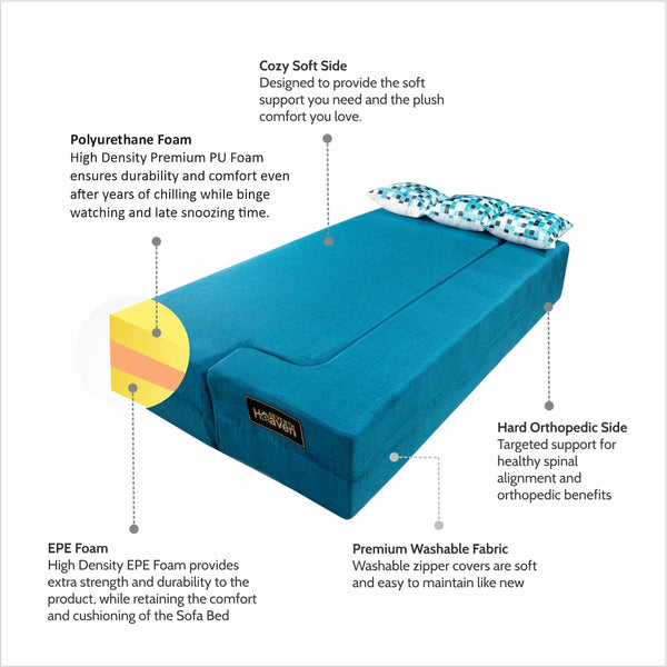 Flipper X Sofa Cum Bed - 4  Seater, Printed Cushion ( Jute Fabric, Sky Blue )