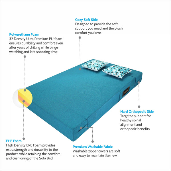 Rejoice Sofa Cum Bed - 2 Seater, Printed Cushion (Jute Fabric- Sky Blue)