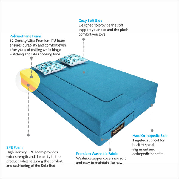Flipper X Sofa Cum Bed - 3 Seater, Printed Cushion ( Jute Fabric, Sky Blue )