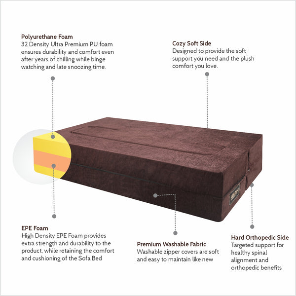 Flipper X Sofa Cum Bed - 3 Seater, Plain Cushions (Premium Molfino Fabric- Brown )
