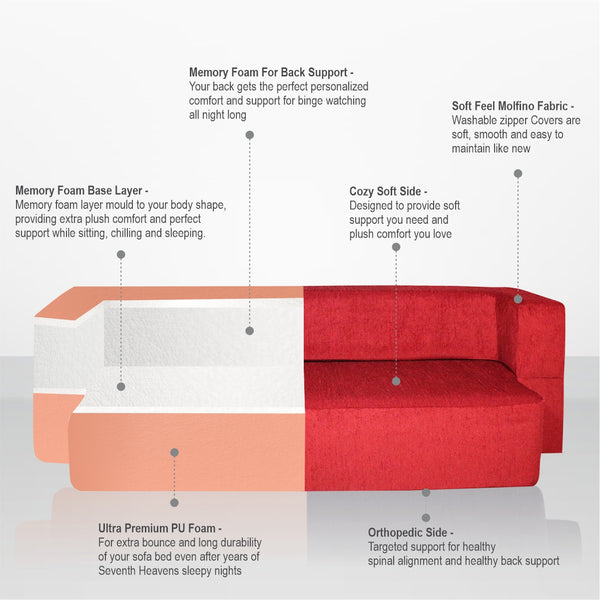 Flipper X Sofa Cum Bed (Memory Foam)- 3 Seater, Plain Cushions (Premium Molfino Fabric- Maroon )
